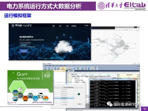 面向碳中和目標(biāo)的中國(guó)電力系統(tǒng)技術(shù)發(fā)展方向思考